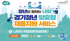 2025 경기청년 맞춤형 채용지원 서비스 참여자 모집